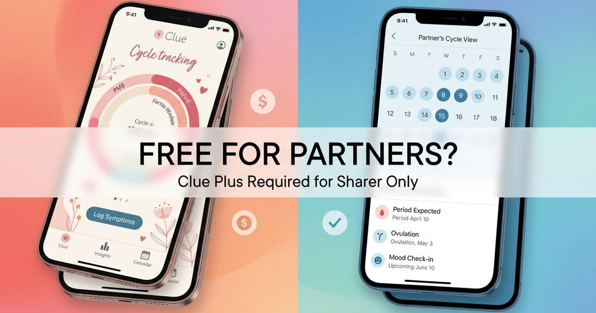 Is Clue Connect Free for Partners? A Complete Guide to Costs and Features