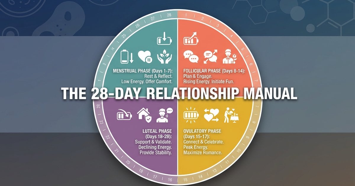 The 28-Day Relationship Manual: How to Support Your Partner Through Every Phase